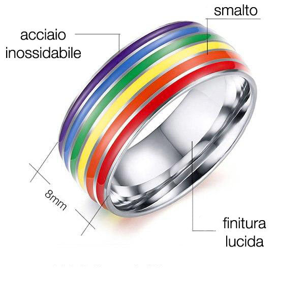 Anello O In Acciaio Inox Saldato - Per Barche, Guinzagli, Camping, 6mm Spessore - Foto 3